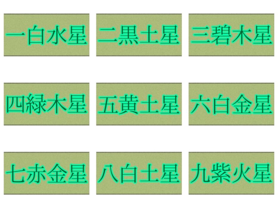 九星気学が当たらないといわれる理由と占う前に理解すること | 自分改革ブログ